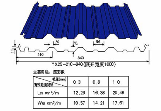 鋼結(jié)構(gòu)YX25