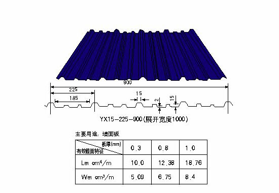 洛陽(yáng)鋼構(gòu)YX15